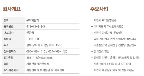 주요사업 이미지